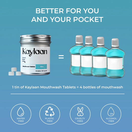 Kaylaan Mouthwash Tablets