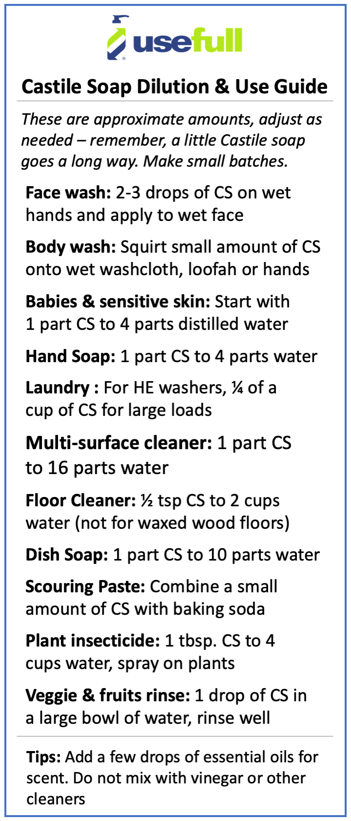 Castile Soap - Unscented