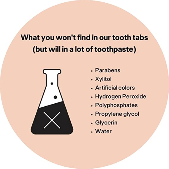 Unpaste Tooth Tabs